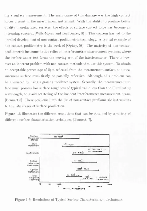 Figure 1.6 illustrates the different resolutions that can be obtained i)V a 'ariety of 