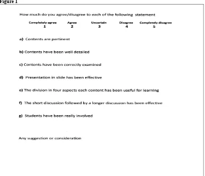 Figure 1  The questionnaire addressed to teachers  