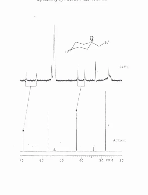Figure 2.3The 13c spectrum of 26 at ambient temperature (1), bottom, and at -120°C (2) 