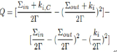 Figure 1 shows the procedure associated with the CBIR  System. The foundation of the CBIR framework is the element extraction part