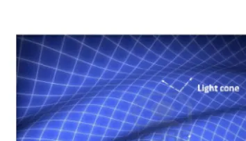 Figure 5. Two sets of null geodesics covering abidimensional curved manifold.