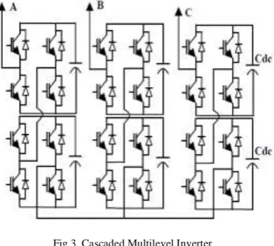 Fig.3. Cascaded Multilevel Inverter 