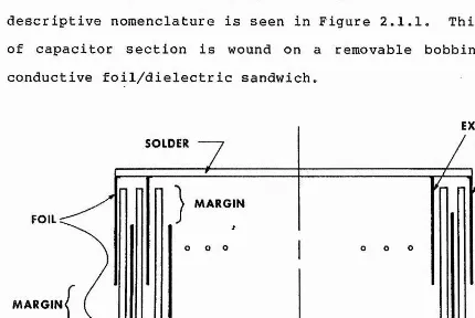 Figure 2.1.1 Basic spirally wound capacitor construction