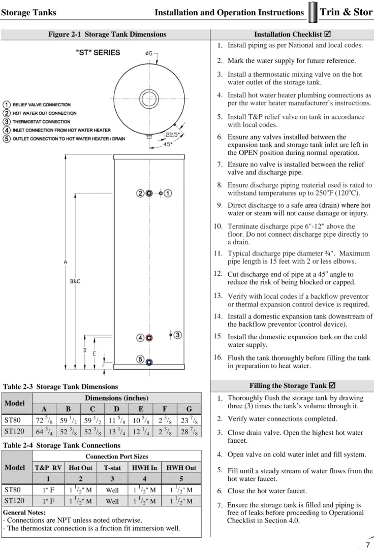 Table 2-3  Storage Tank Dimensions  Filling the Storage Tank     