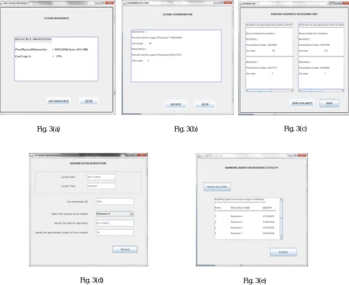 Fig. 3(c)  