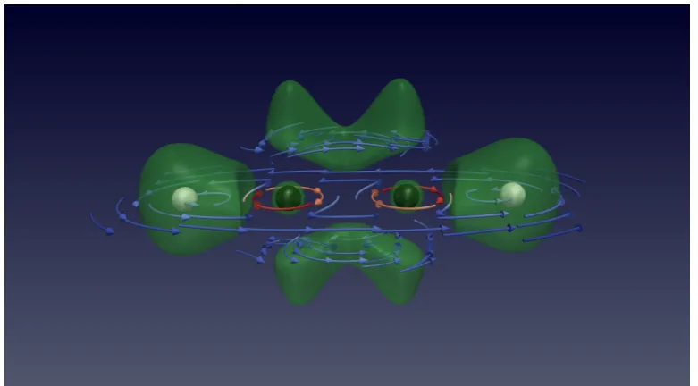 Figure 7. Graphical Abstract