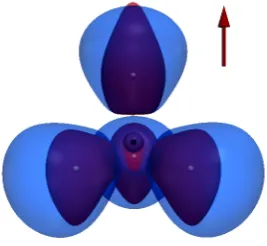 Figure 1.Perpendicular paramagnetic bonding in Heﬁeld of2. The iso-volumes depict the regions of fELF ≥ 0.8at zero ﬁeld (blue-lighter) and in the presence of a perpendicular magnetic ﬁeld of strength B0 (red-darker).The system is considered at the equilibrium geometry of R = 2.864a0 as determined in a perpendicular B = B0