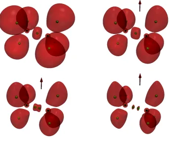 Figure 3.The cELF for ethane calculated at the cTPSS/u-aug-cc-pCVTZ at the corresponding zero-ﬁeldgeometry