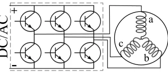 Fig. 2. Multi-three phase motor with paralleled distributed converters.