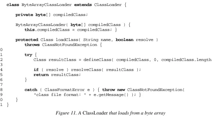 Figure 11. A ClassLoader that loads from a byte array