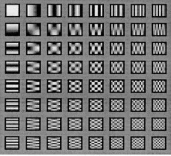 Fig.   2  DCT basis functions 