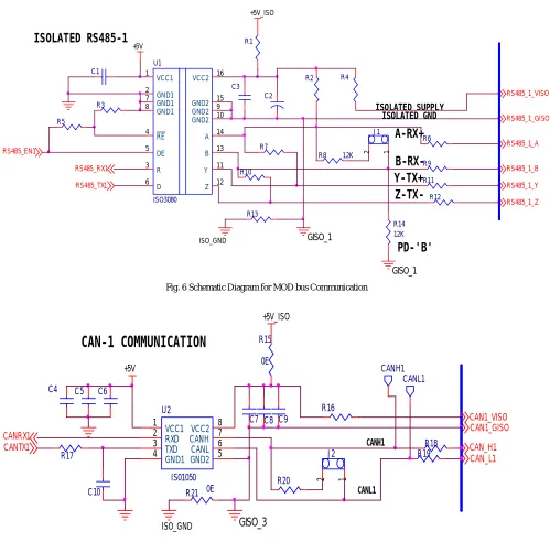 Fig. 6 Schematic Diagram for MOD bus Communication 