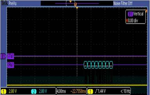 Figure 10 shows the data sent by CAN bus device to the protocol conversion interface and figure 11 shows the data sent by protocol conversion interface to Modbus device