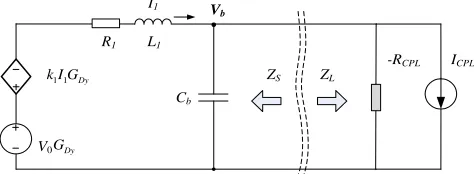 Fig. 7.  Linearized circuit for cascaded system (source and load subsystem). 