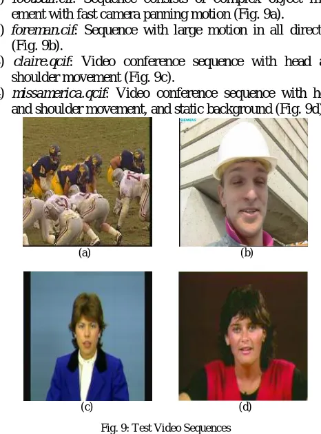 Fig. 9: Test Video Sequences 