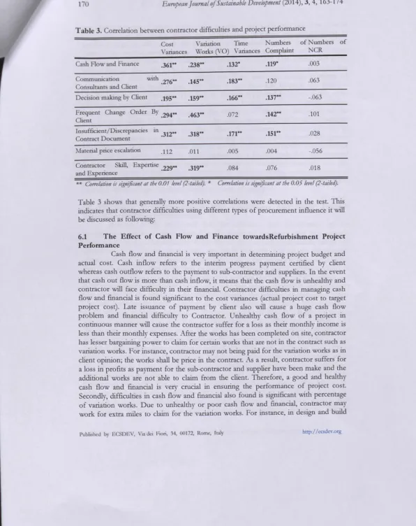 Table 3. Correlation between contractor difficultiesand project performance