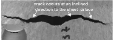 Fig. 11 Instantaneous deformation zone and contact area betweenforming tool and workpiece during SPIF [55]