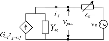 Fig. 8. Block diagram of grid connected converter control with the proposed  