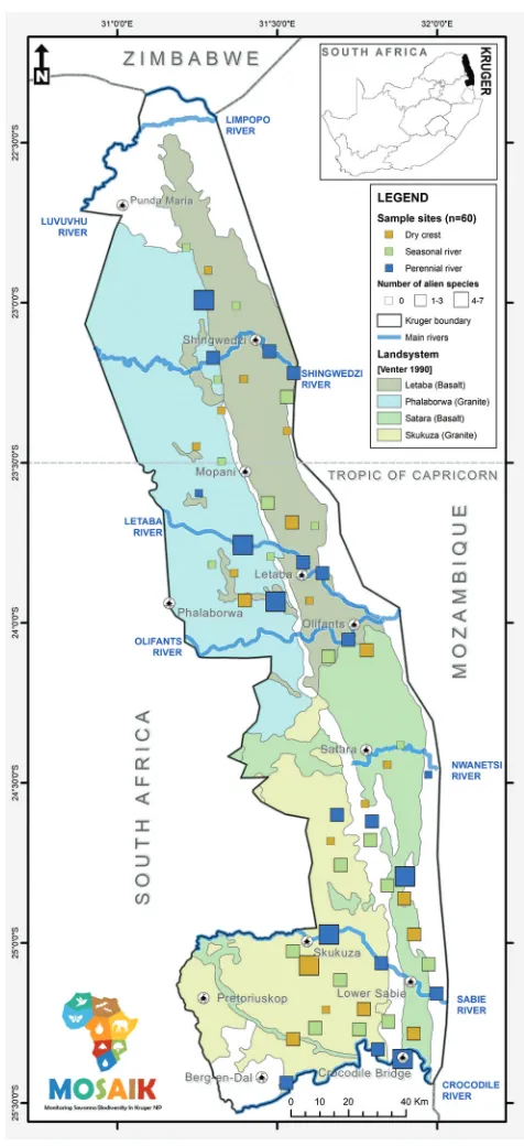 Figure 1. The Kruger National Park situated between latitudes 22°19'40"S to 25°31'44"S and longitudes 30°53'18"E to 32°01'59"E, with location of the 60 sampled sites, separated according to habitat and dis-tributed across the four land systems