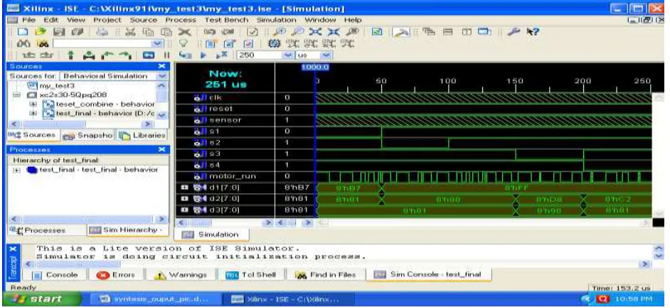 Figure 5 shows the simulation results for the set speed of 1000, 800, 600 & 200 rpm. It is seen that 