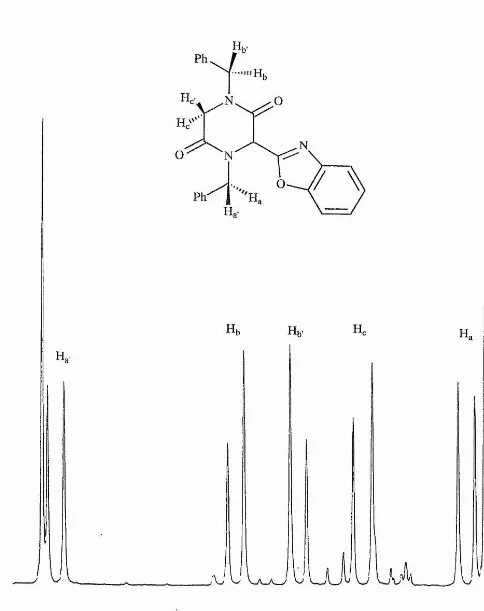 Figure 1Expansion of IH nmr spectrum of compound ri69i