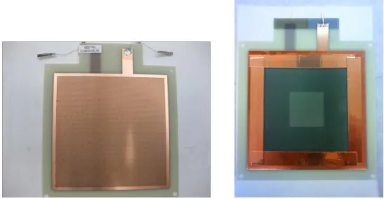 Figure 1. The plane view of TGEM (left) and RETGEM (right).