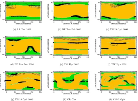 Figure 8. Surface maps showing the predicted locations of open magnetic ﬁeld (green), closed magnetic ﬁeld (yellow) and accretion footpoints (black) formost of the stars in the sample