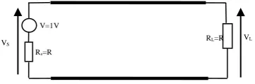 Figure 5.  Two conductor transmission line test configuration.  