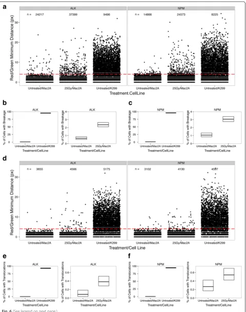 Fig. 6 (See legend on next page.)