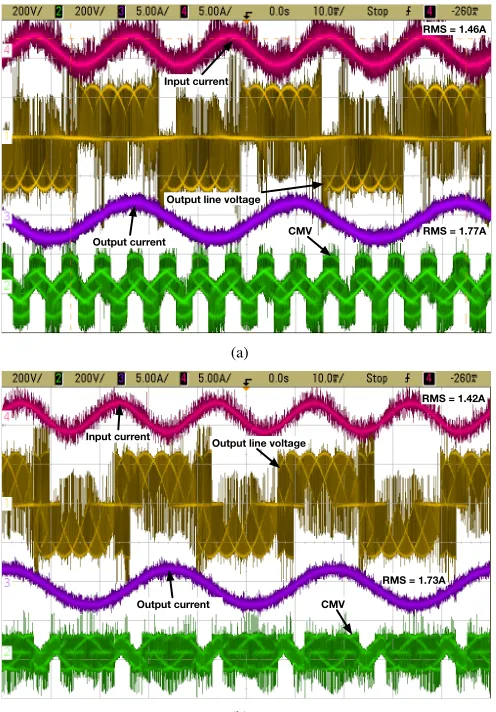 Fig. 13. THD contents of the input and output currents for the proposed andthe traditional SVM methods.