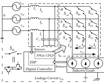 Fig. 1. Three-phase direct matrix converter topology.