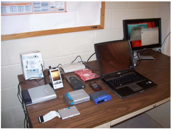 Figure 1. Digital Forensics Equipment 