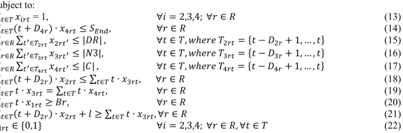 Table 1. Experimental Data 