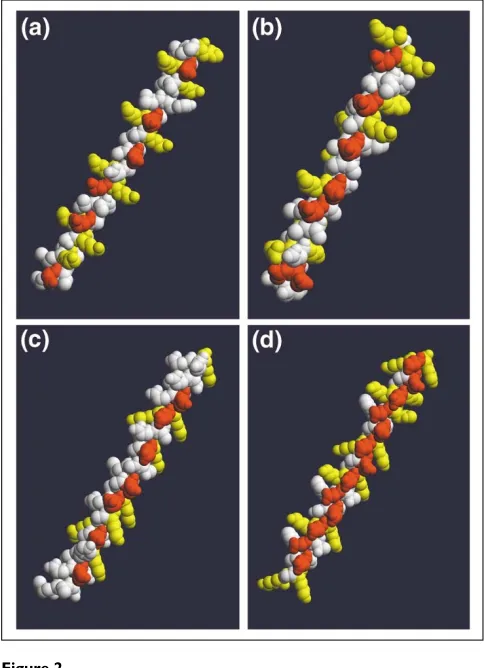 Figure 2c and Figure 2d, which can be viewed with Quick-