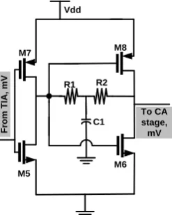 Figure 3.Designed Transimpedance Amplifier 