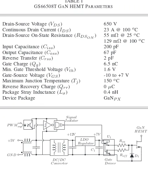 Fig. 4. PCB design for GaN HEMT gate driver.