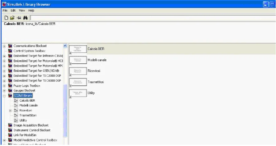 Figure 5.4: Basic blocks of the Simulink library