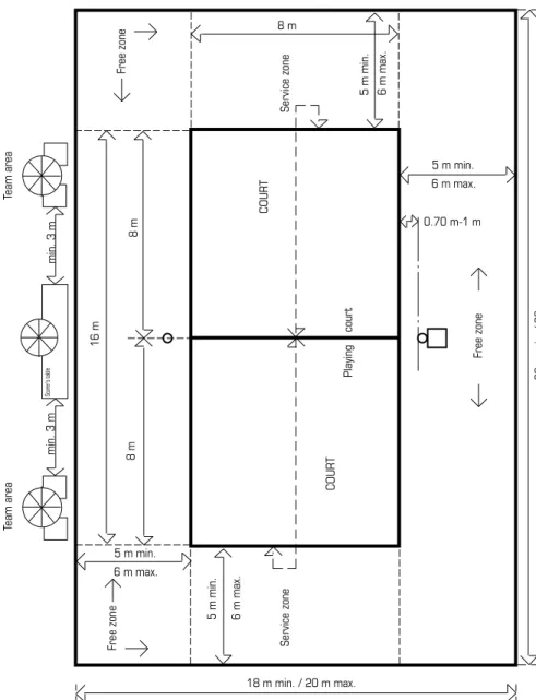 DIAGRAM 1: THE PLAYING AREA Relevant Rules: 1, 22.1, 23.1, 24.1, 25.1, 26.1