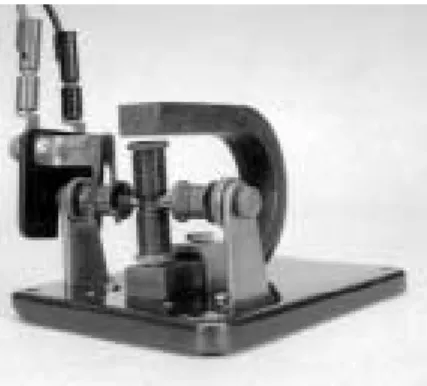 Fig. 9.5.2 - Current flows into and  out of the rotor of this DC motor  through the metal brushes on the  left