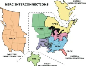 Figure 3. NERC Interconnections.