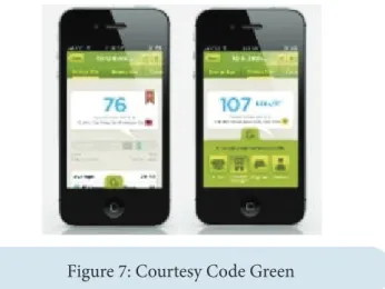 Figure 7: Courtesy Code Green