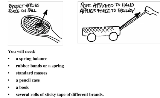 Figure 2 shows some force diagrams showing contact forces. Remember that  there need to be two objects: one applying the push or pull on the other object