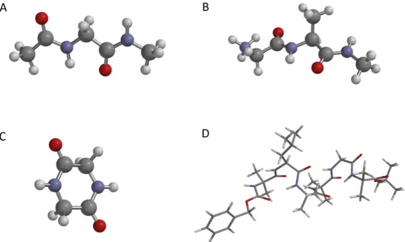 Figure 1. Molecular structures of the four systems studied: (A)(GANHMe), (C) 2,5-dioxopiperazine (DKP), and (D) Z-Aib- N-acetylglycine-N-methyl-amide (NAGNMA), (B) glycine-alanine-NHMeL-Leu-(Aib)2-Gly-Aib-OtBu (hexapeptide).