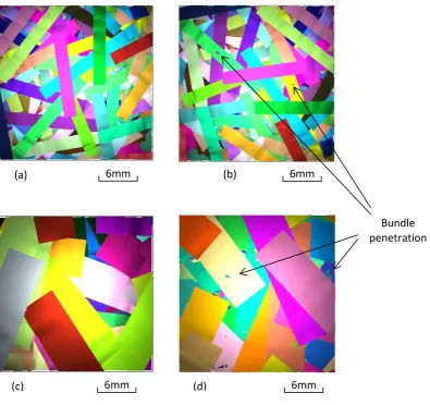 Figure 5: Example RVE architectures generated from the numerical model using the optimised 