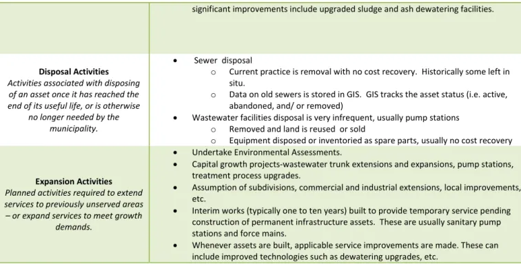 TABLE 5-5 DECISION MAKING APPROACH- WASTEWATER, SANITARY 
