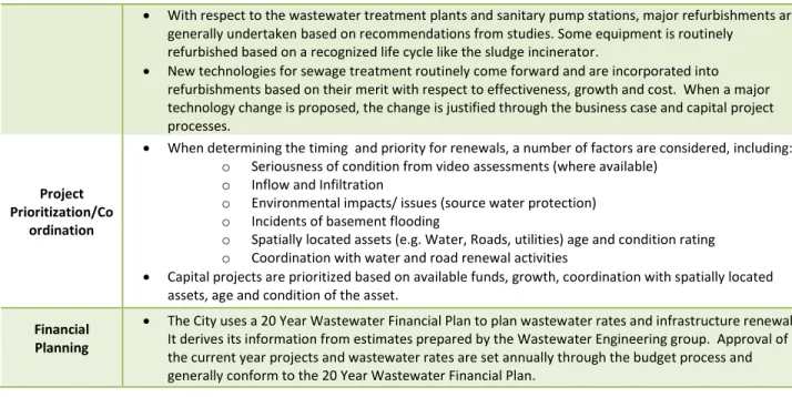 TABLE 5-6 CURRENT ASSET MANAGEMENT PRACTICES FOR THE WASTEWATER - STORMWATER SERVICE AREA 