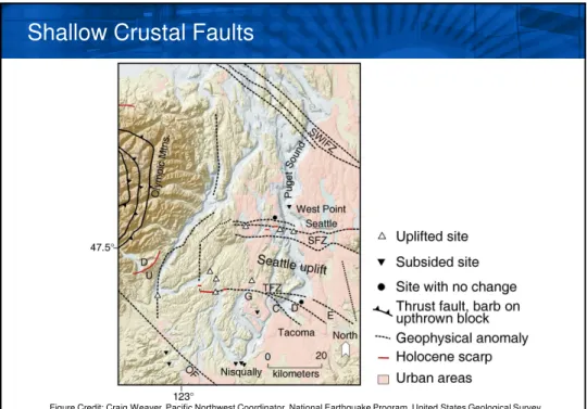 Figure Credit: Craig Weaver, Pacific Northwest Coordinator, National Earthquake Program, United States Geological Survey