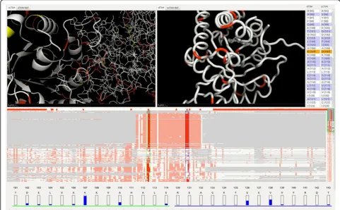 Figure 5 Two residue mutations that may restore function to the protein; residues (K)107(D) and (E)138(E)
