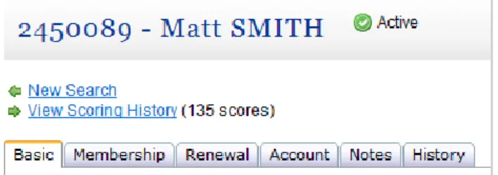 Figure 21 - Membership Detail Tabs 