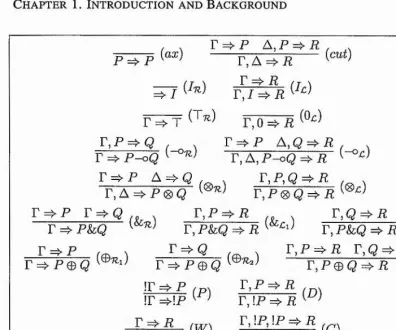 Figure 1.5: Sequent Calculus system for ILL